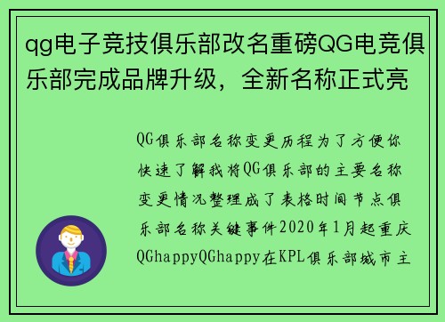 qg电子竞技俱乐部改名重磅QG电竞俱乐部完成品牌升级，全新名称正式亮相